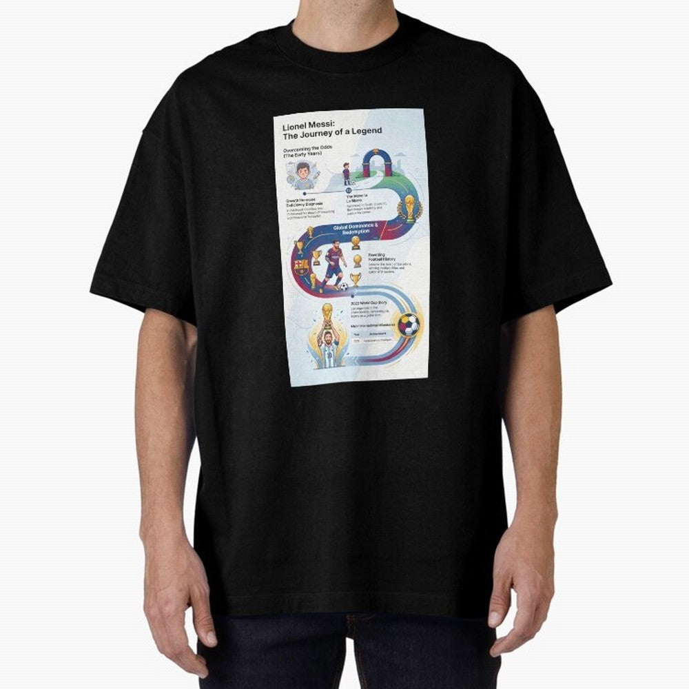 Messi sticker Classic T-Shirt Show Up for the Glory of the FIFA World Cup 2026 Group Stage Journey through Cristiano Ronaldo, Haaland and CR7 Highlights, Brazil Pride, Classic Soccer Heritage, Championship Pressure, Fan Loyalty and International