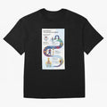 Messi sticker Classic T-Shirt Show Up for the Glory of the FIFA World Cup 2026 Group Stage Journey through Cristiano Ronaldo, Haaland and CR7 Highlights, Brazil Pride, Classic Soccer Heritage, Championship Pressure, Fan Loyalty and International